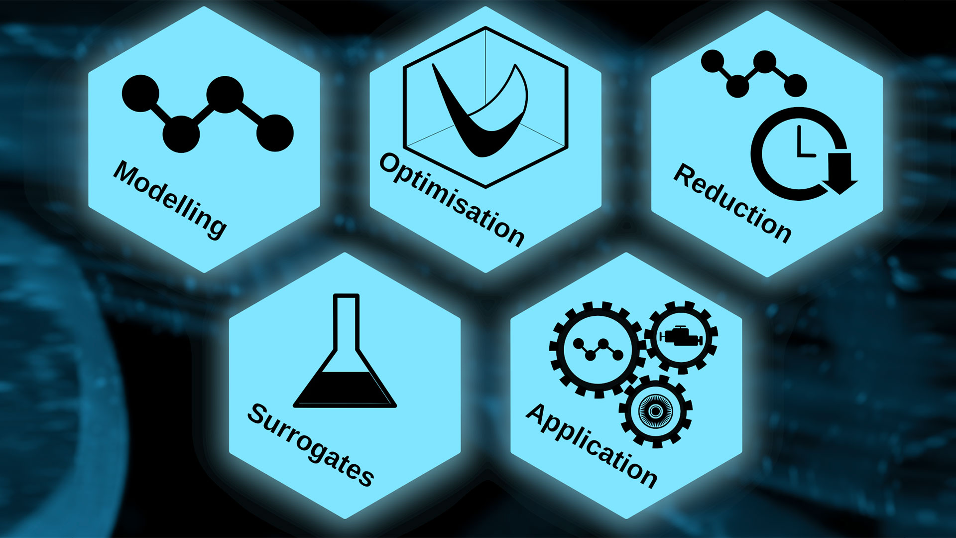 Chemical-kinetic reaction models