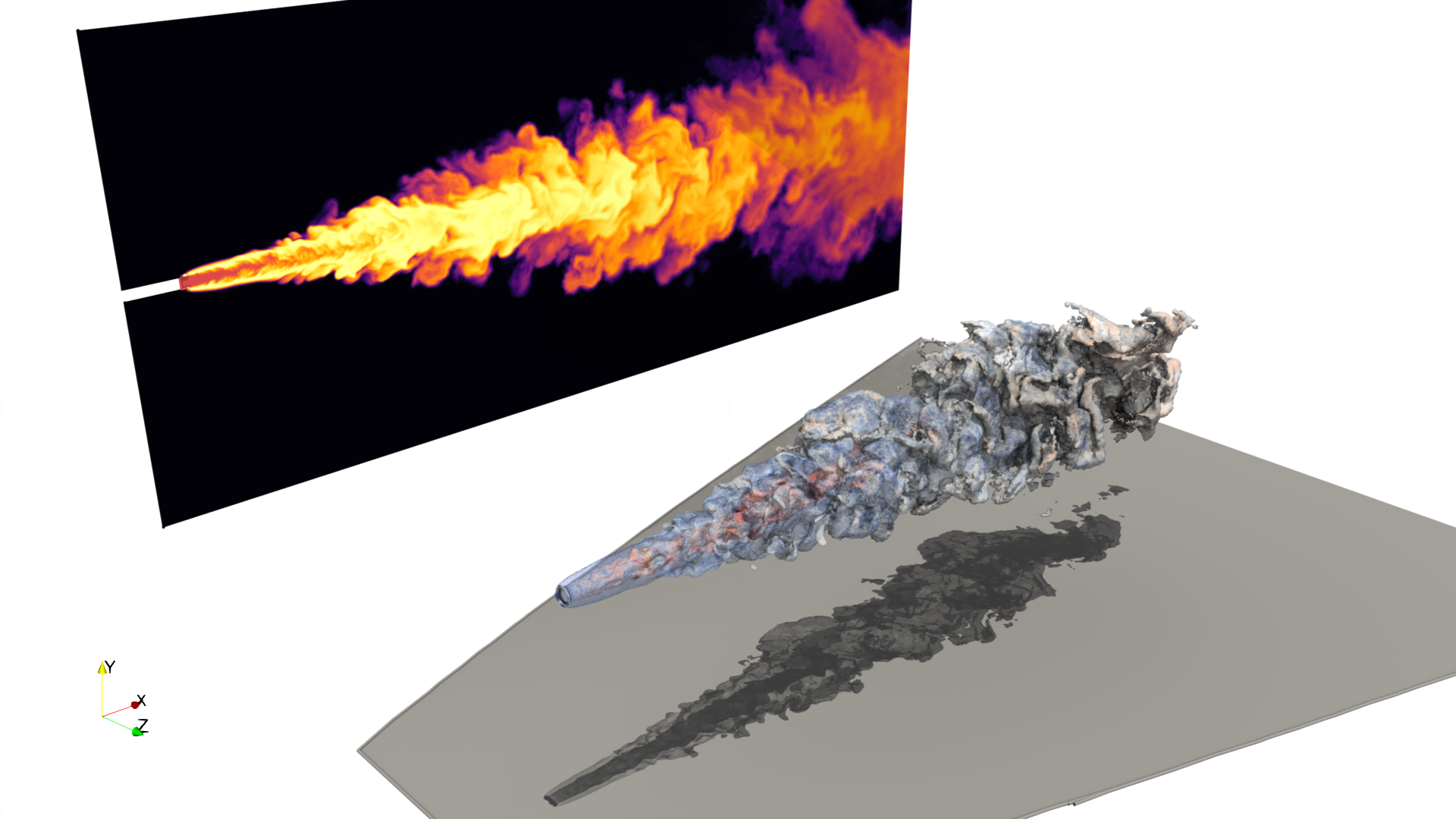Simulation of a jet flame