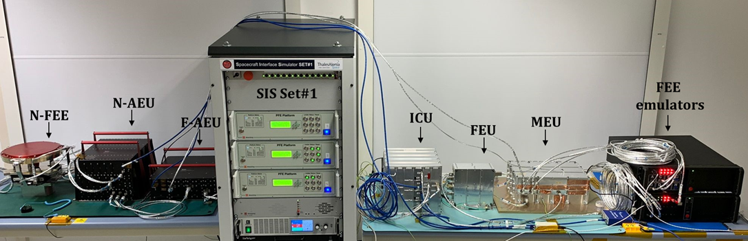 Engineering Model test bench