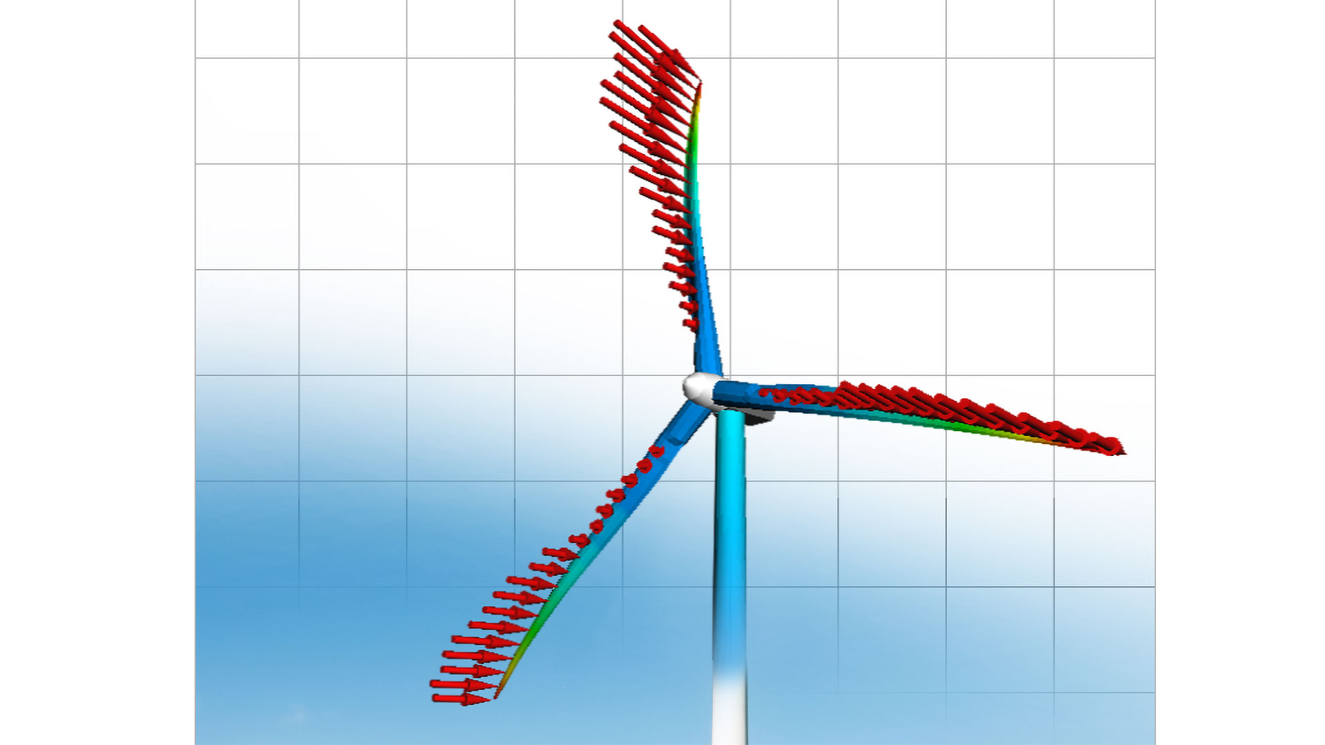 Model rotor blades