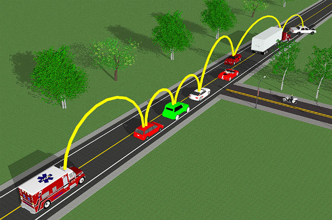 Die Grafik illustriert, wie Autos miteinander Signale austauschen und sich vor einer Gefahr warnen. Bild: DLR